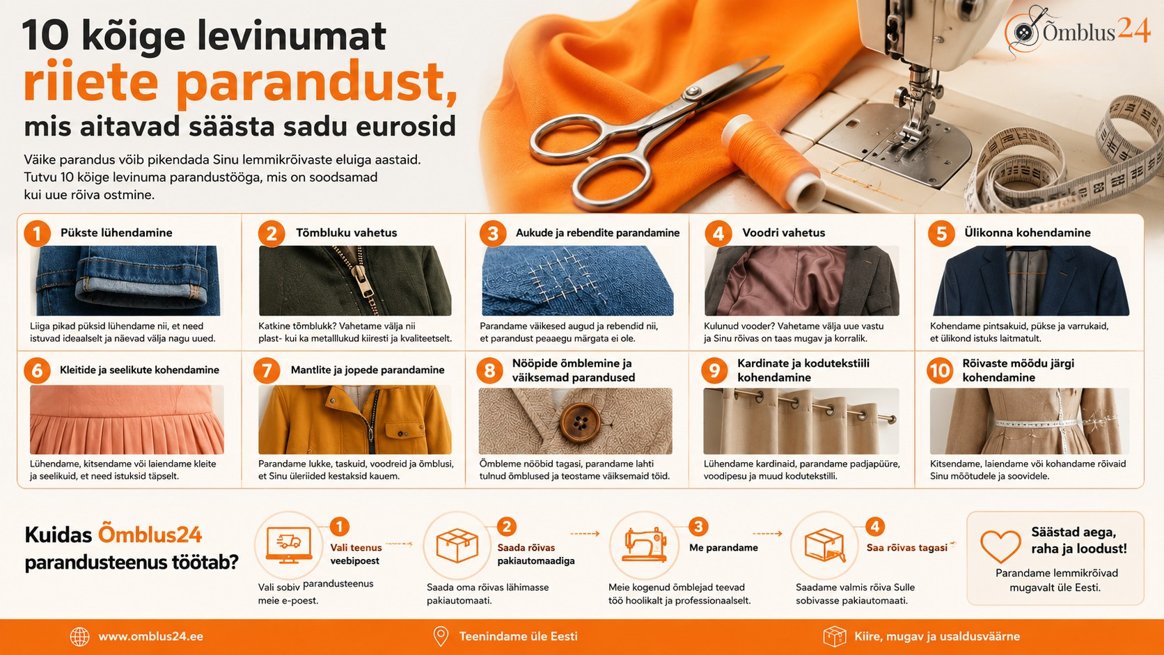 10 kõige levinumat riiete parandust, mis aitavad säästa sadu eurosid
